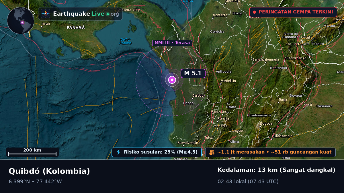 Chocó, Kolombia