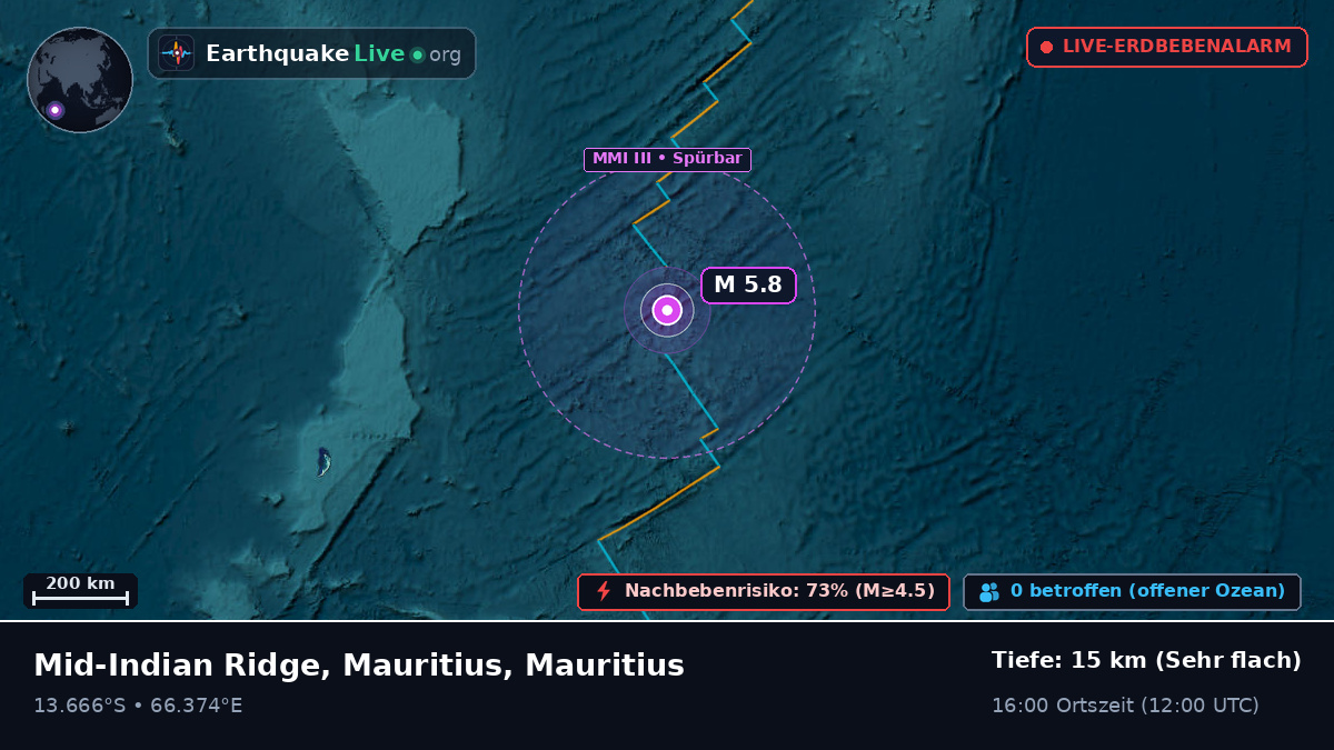 Indischer Ozean (Mauritius)