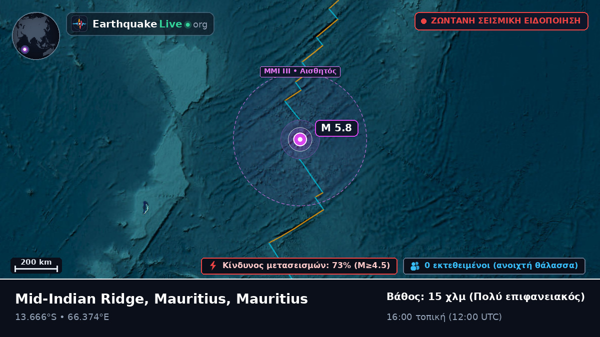 Ινδικός Ωκεανός (Mauritius)