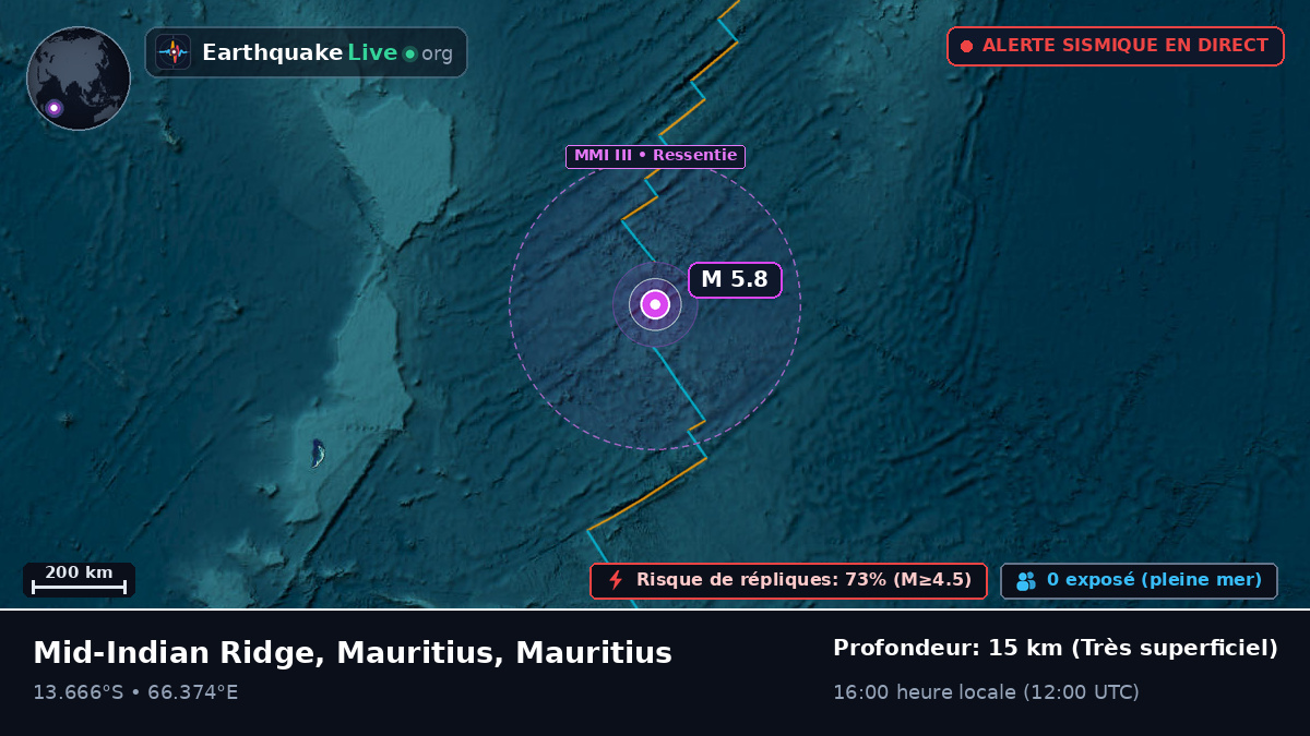 Océan Indien (Mauritius)