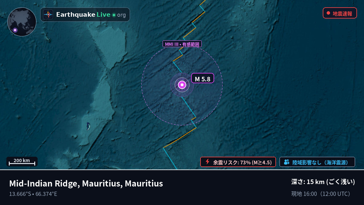 インド洋 (Mauritius)