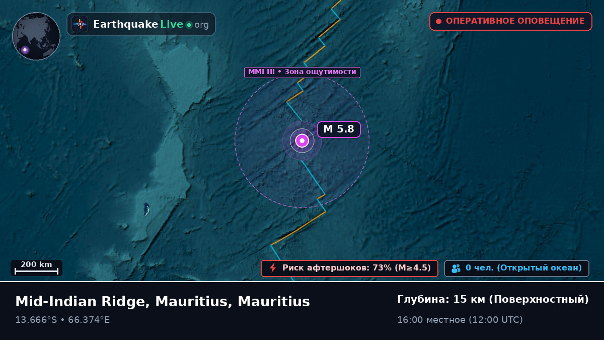 Индийский океан (Mauritius)