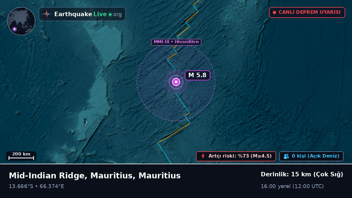 Hint Okyanusu (Mauritius)