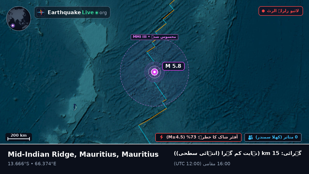 بحر ہند (Mauritius)