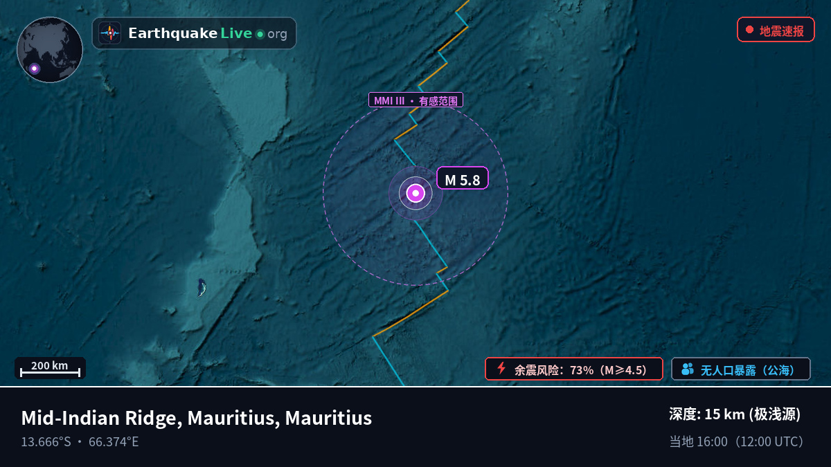 印度洋 (Mauritius)