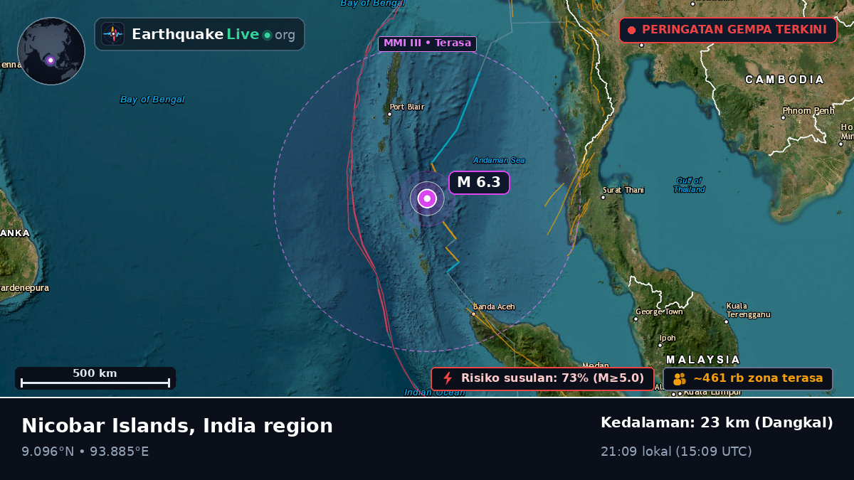 Samudra Hindia (India)