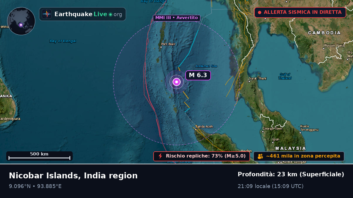 Oceano Indiano (India)