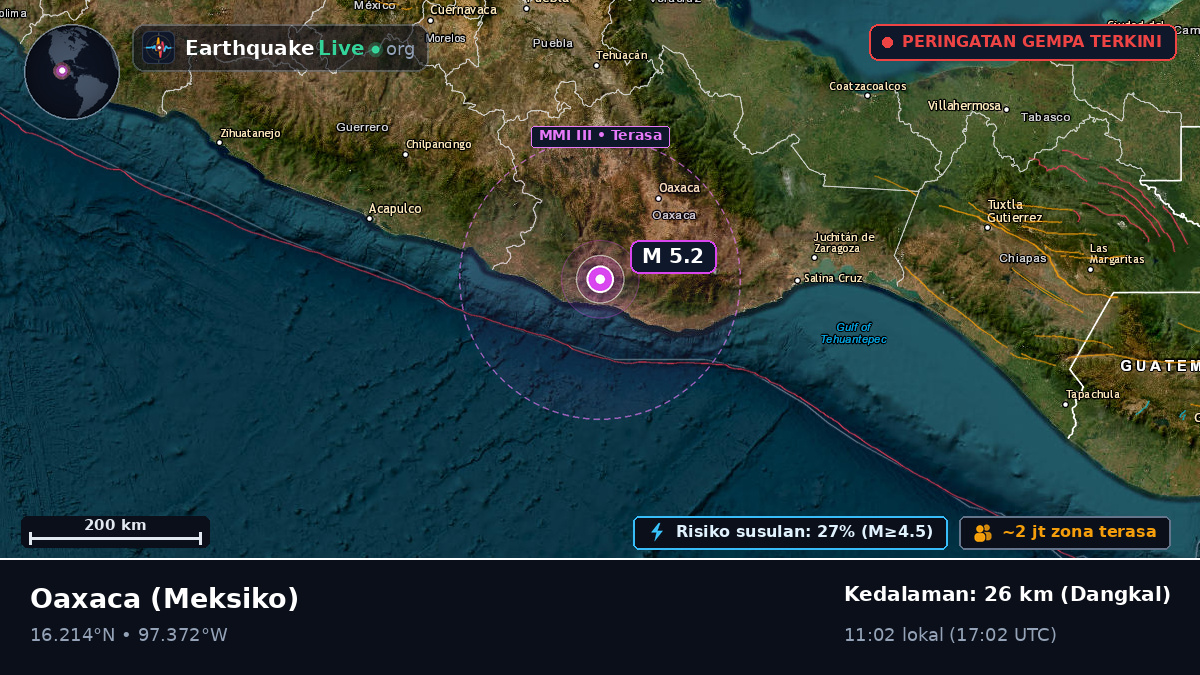 Oaxaca, Meksiko