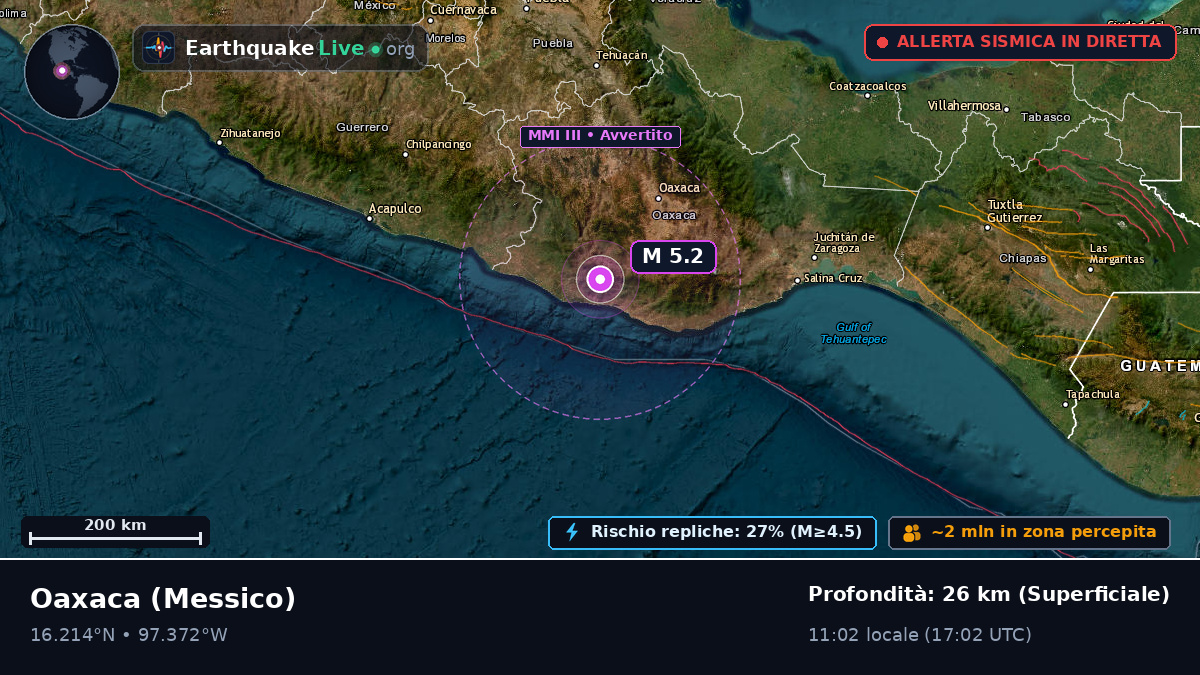 Oaxaca, Messico