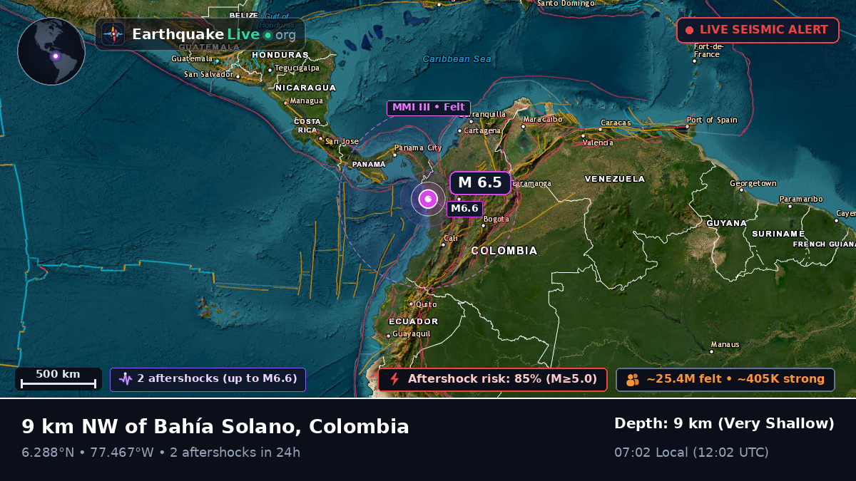 Chocó, Colombia