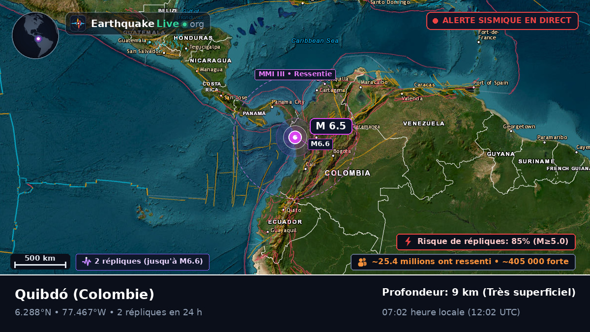 Chocó, Colombie
