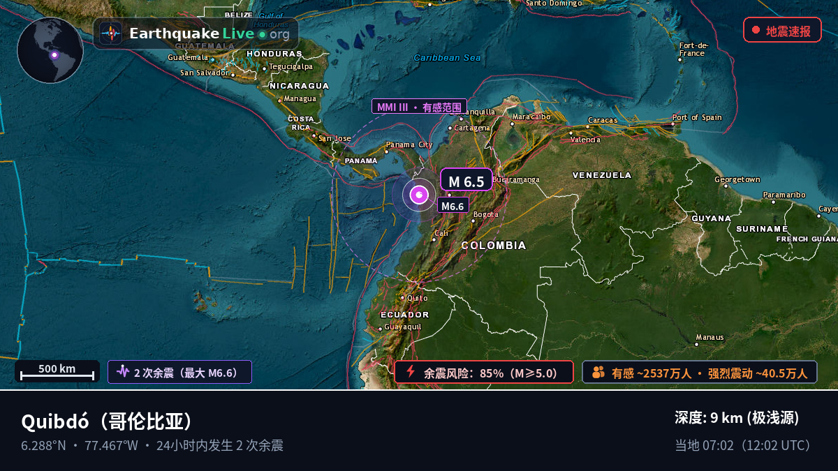 Chocó, 哥伦比亚