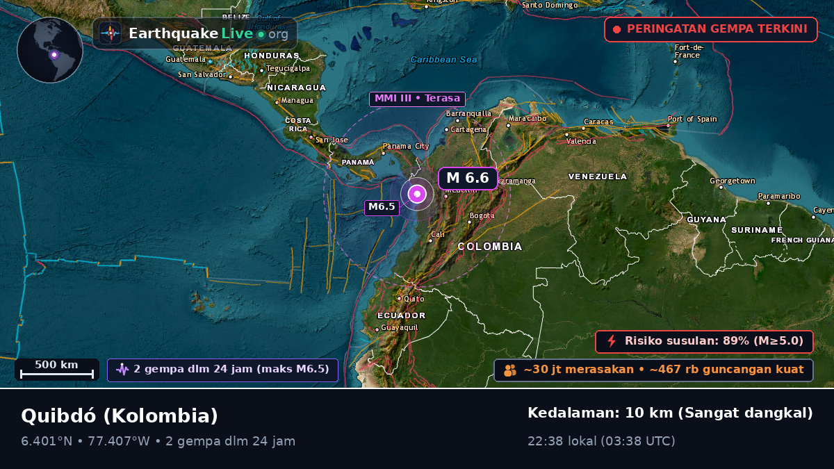 Chocó, Kolombia