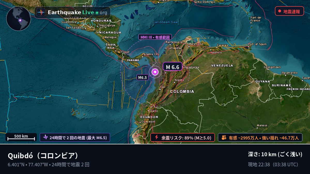 Chocó, コロンビア
