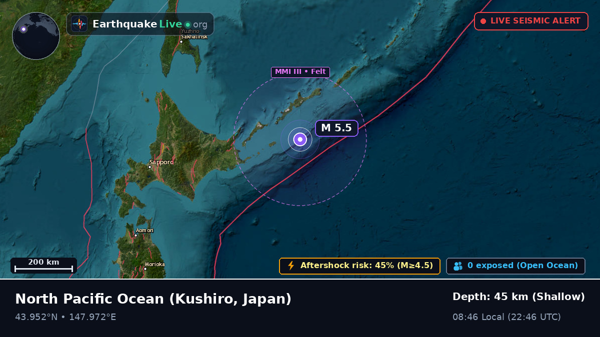 North Pacific Ocean (Japan)