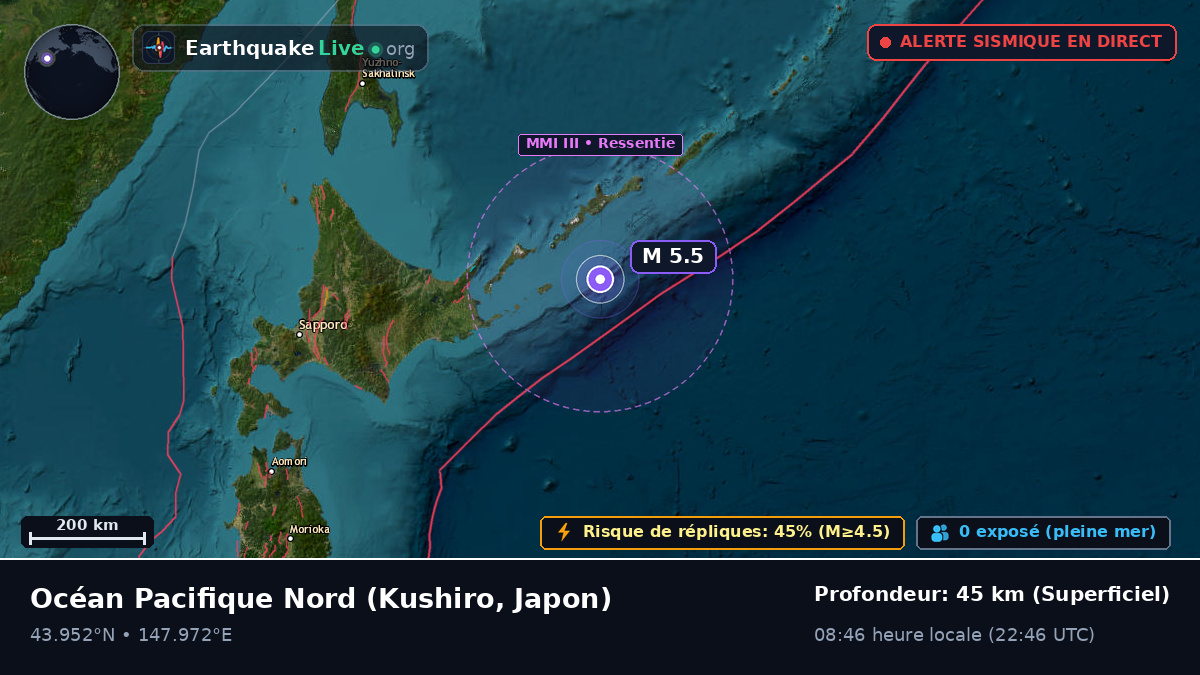 Océan Pacifique Nord (Japon)