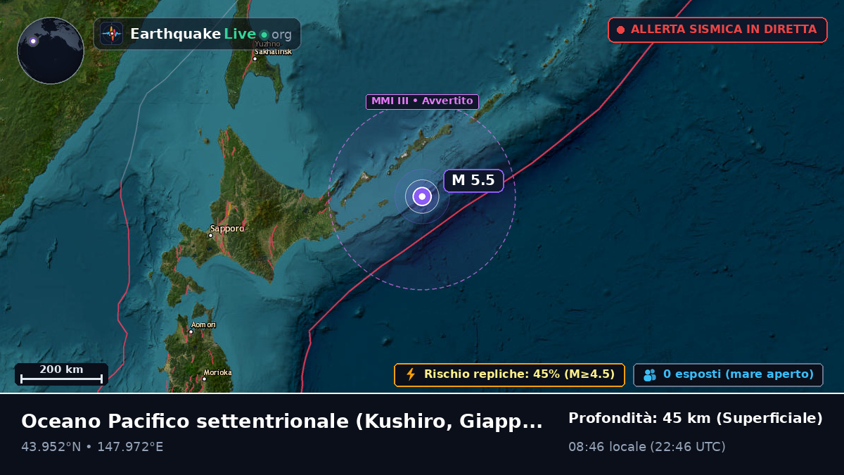 Oceano Pacifico settentrionale (Giappone)