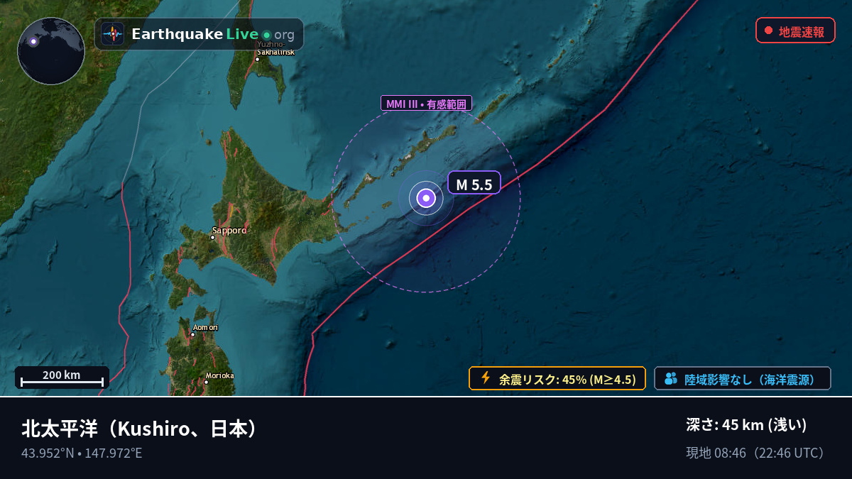 北太平洋 (日本)