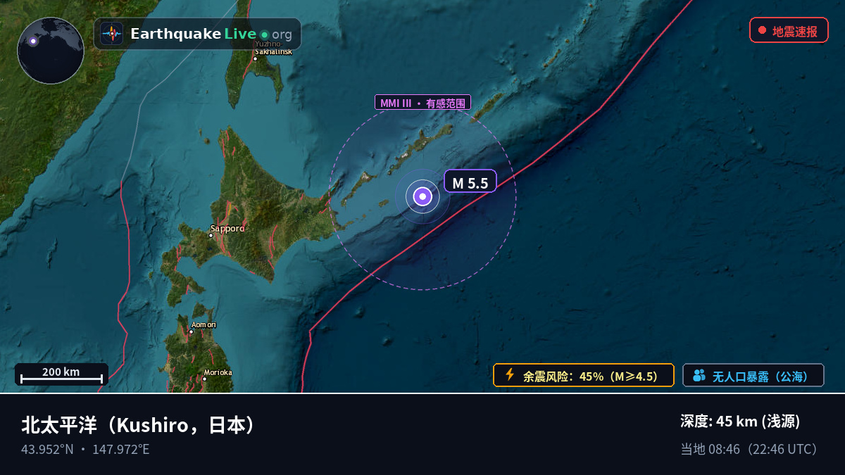 北太平洋 (日本)