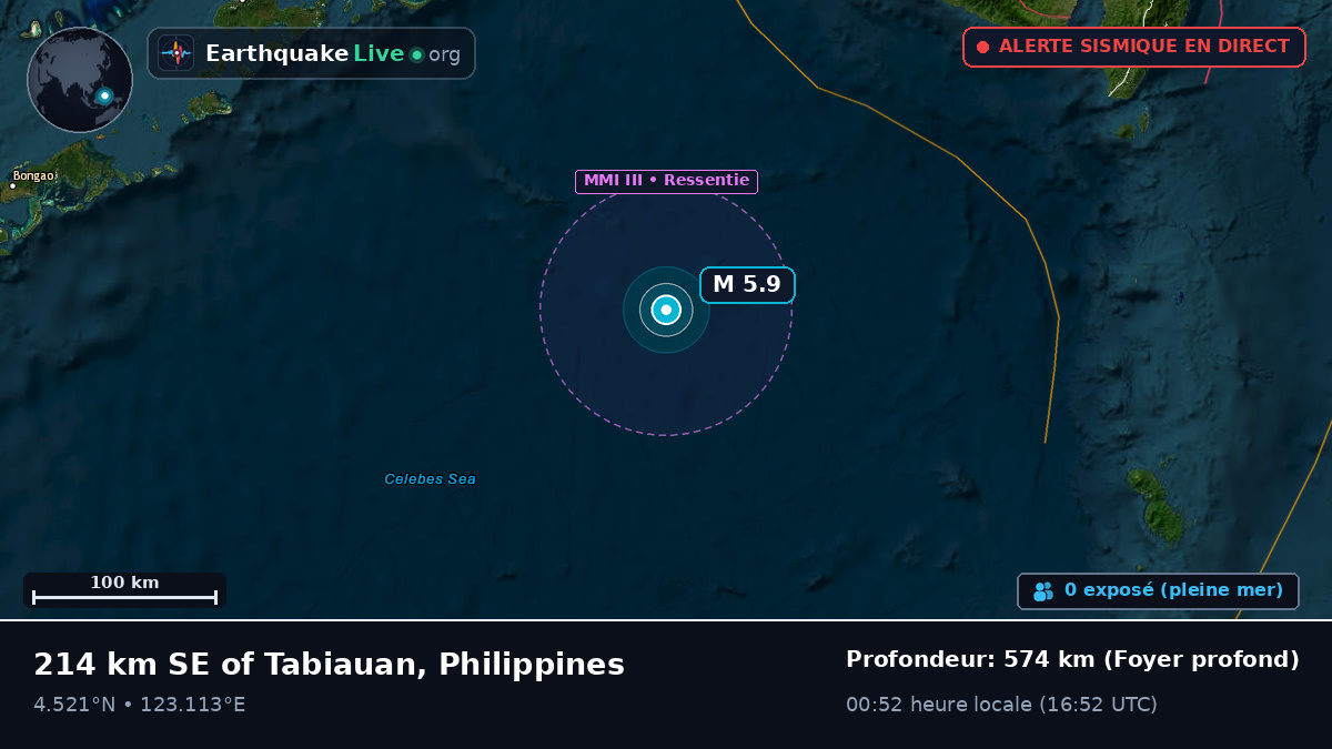 Océan Pacifique Nord (Philippines)