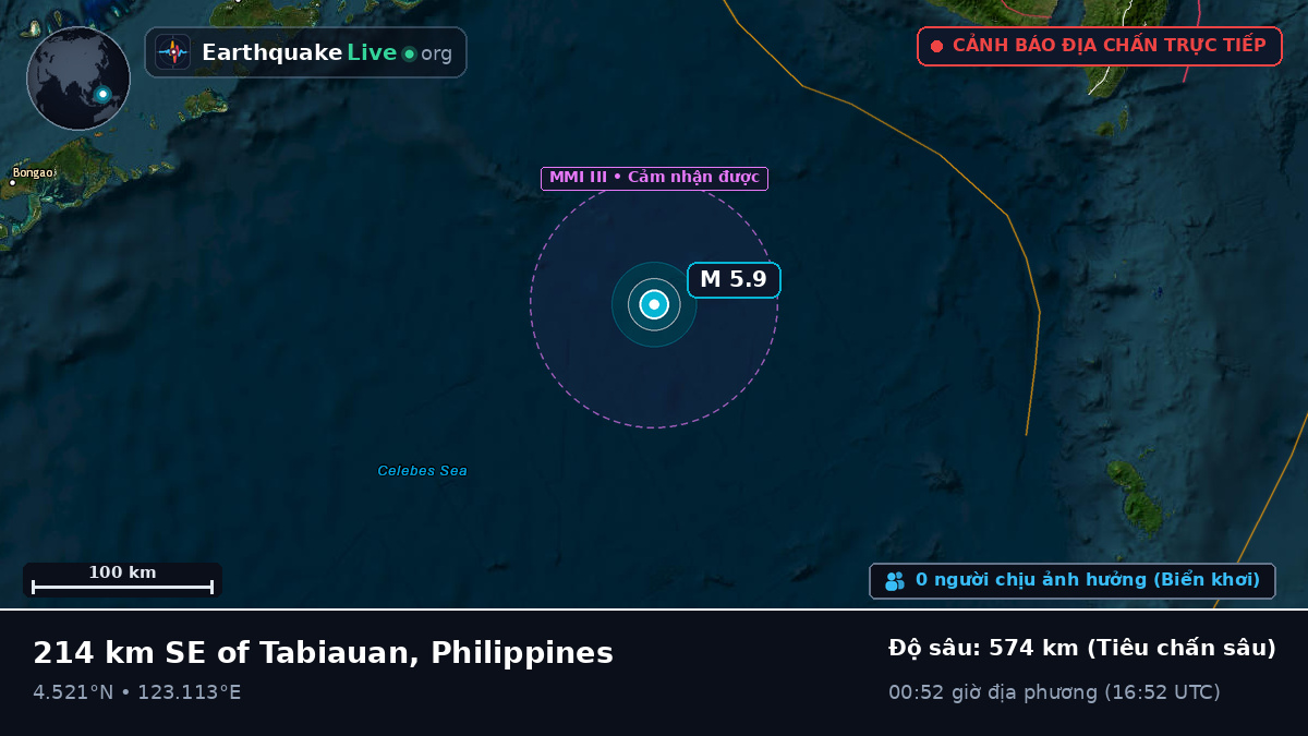 Bắc Thái Bình Dương (Philippines)