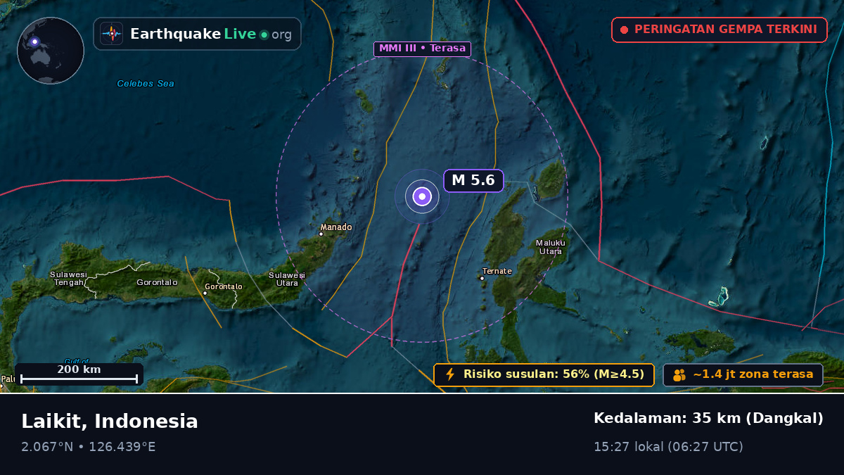 Laut Maluku (Indonesia)