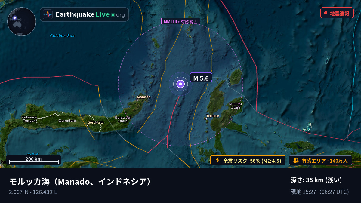 モルッカ海 (インドネシア)