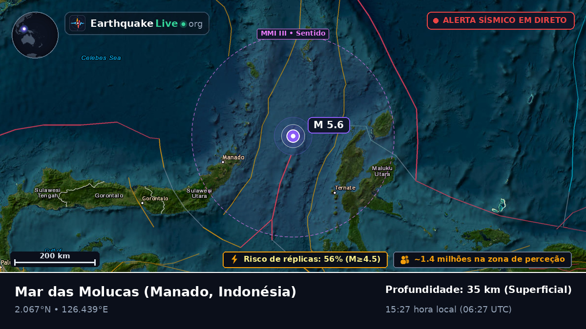 Mar das Molucas (Indonésia)