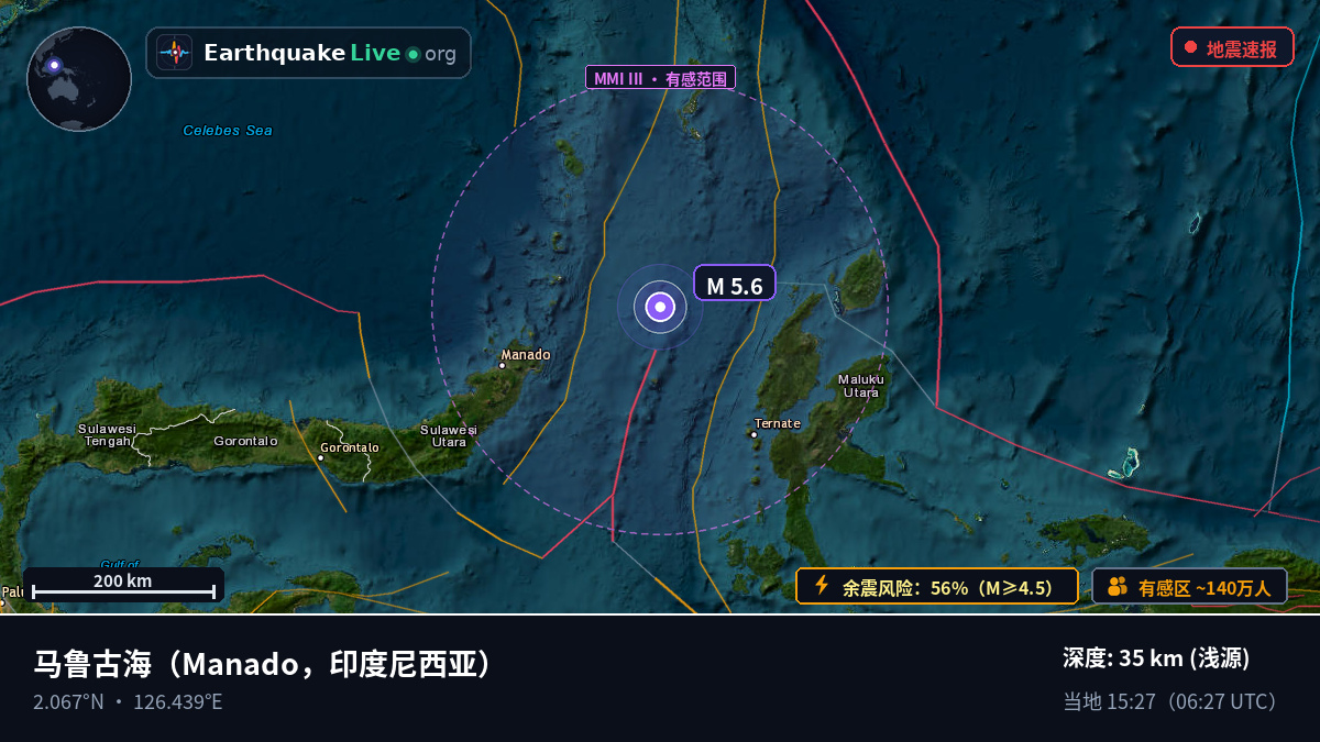 马鲁古海 (印度尼西亚)