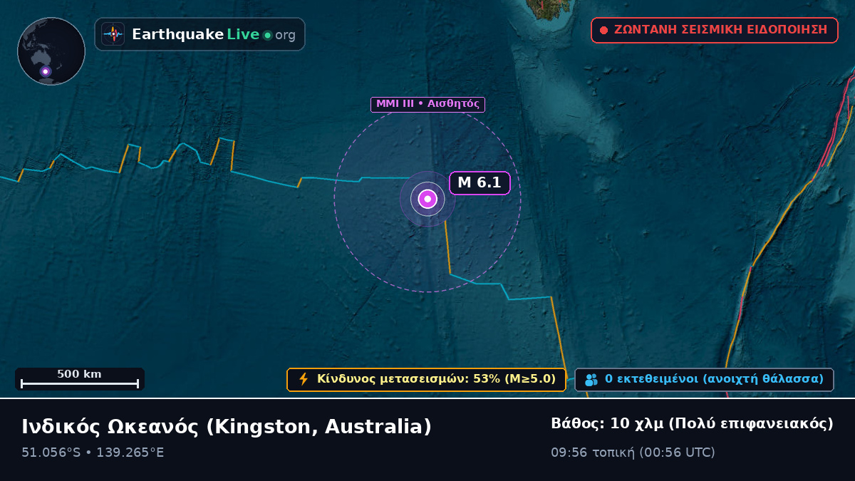 Ινδικός Ωκεανός (Australia)