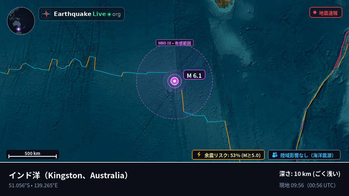インド洋 (Australia)