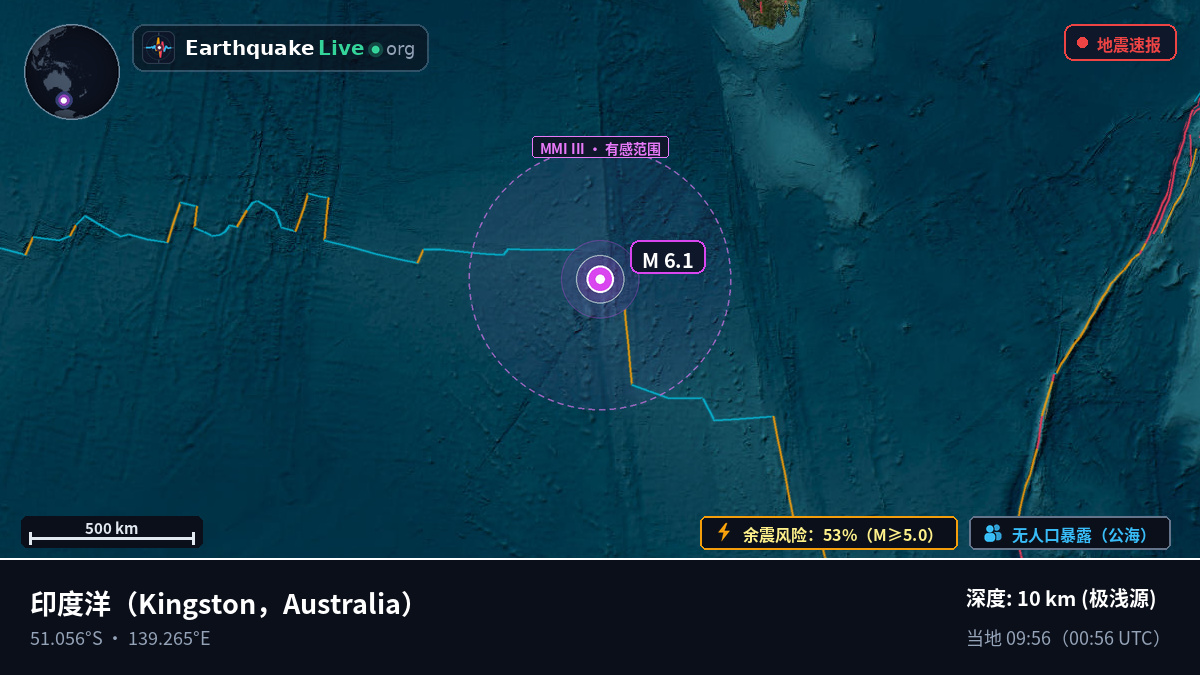 印度洋 (Australia)