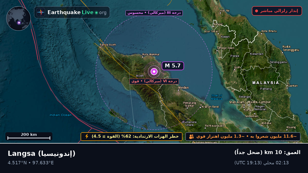 Aceh, إندونيسيا