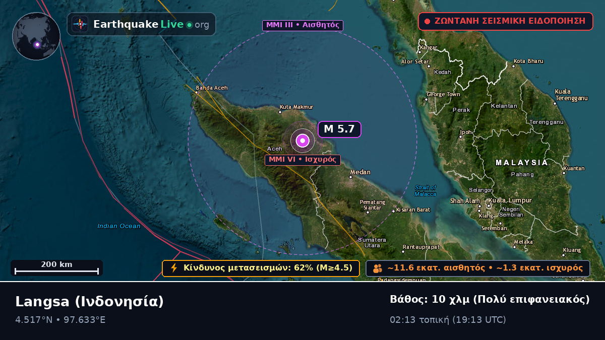 Aceh, Ινδονησία