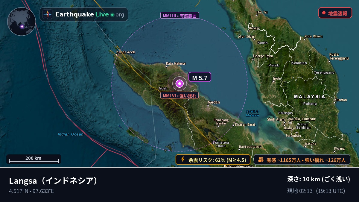 Aceh, インドネシア