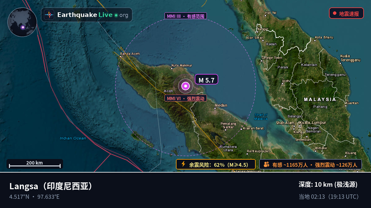 Aceh, 印度尼西亚
