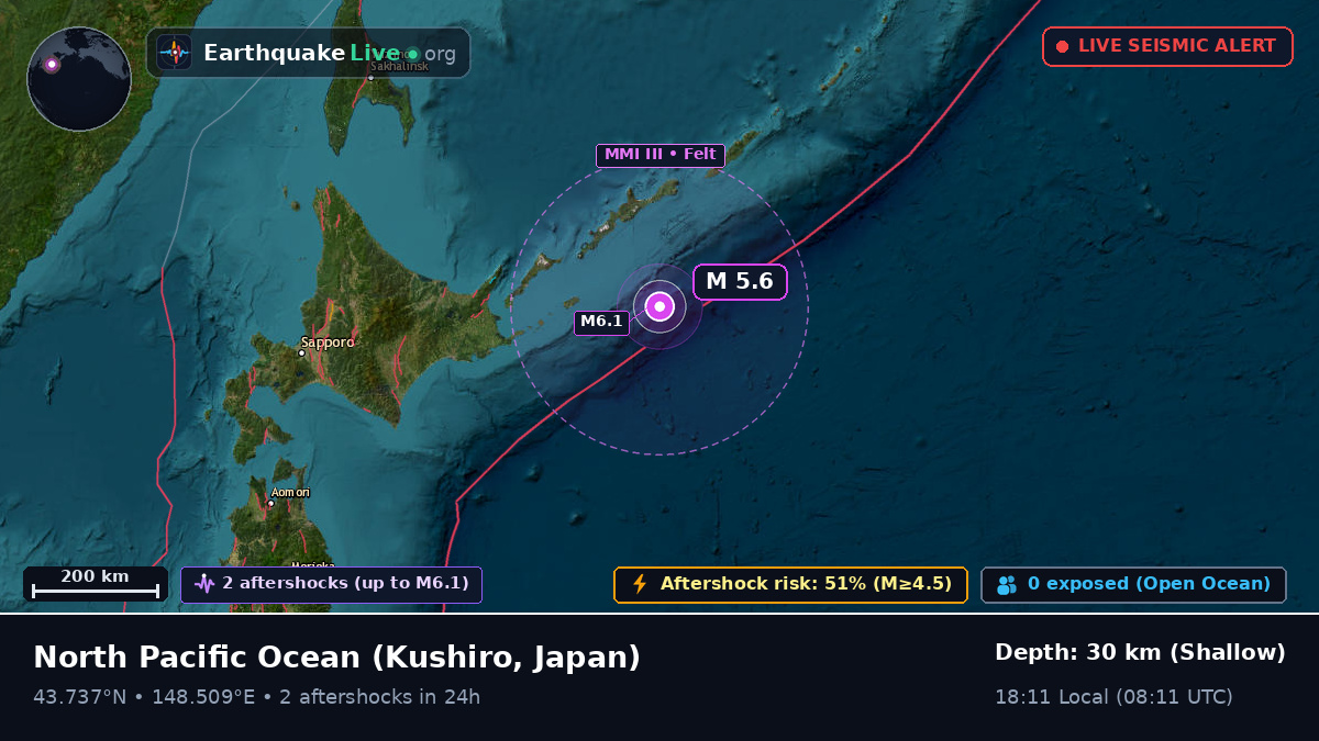 North Pacific Ocean (Japan)