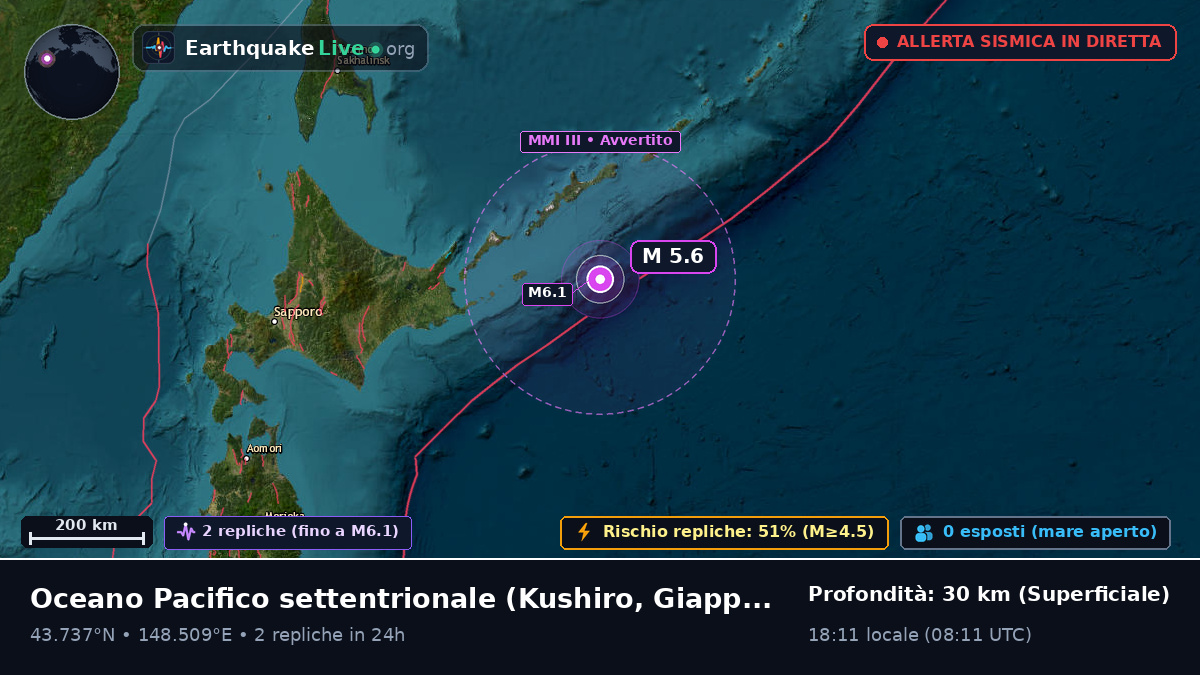 Oceano Pacifico settentrionale (Giappone)