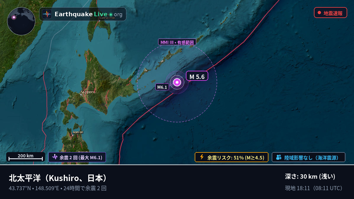 北太平洋 (日本)
