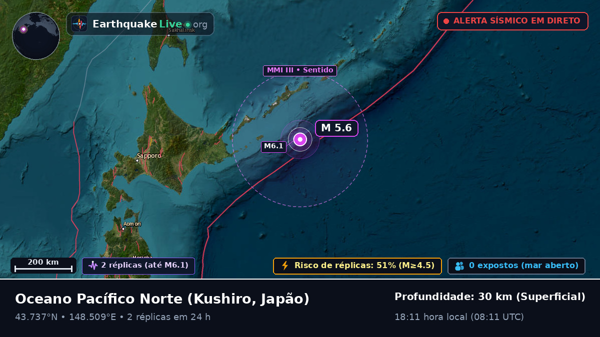 Oceano Pacífico Norte (Japão)