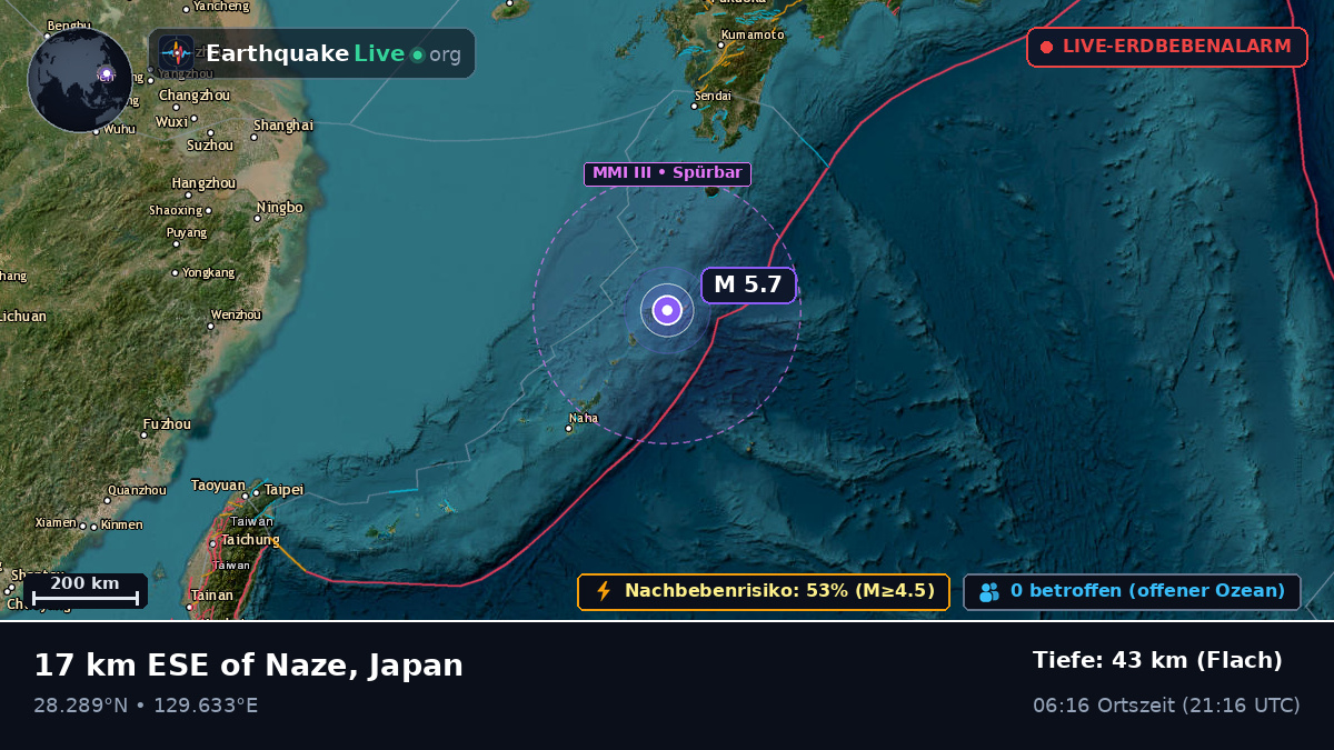 Nordpazifik (Japan)