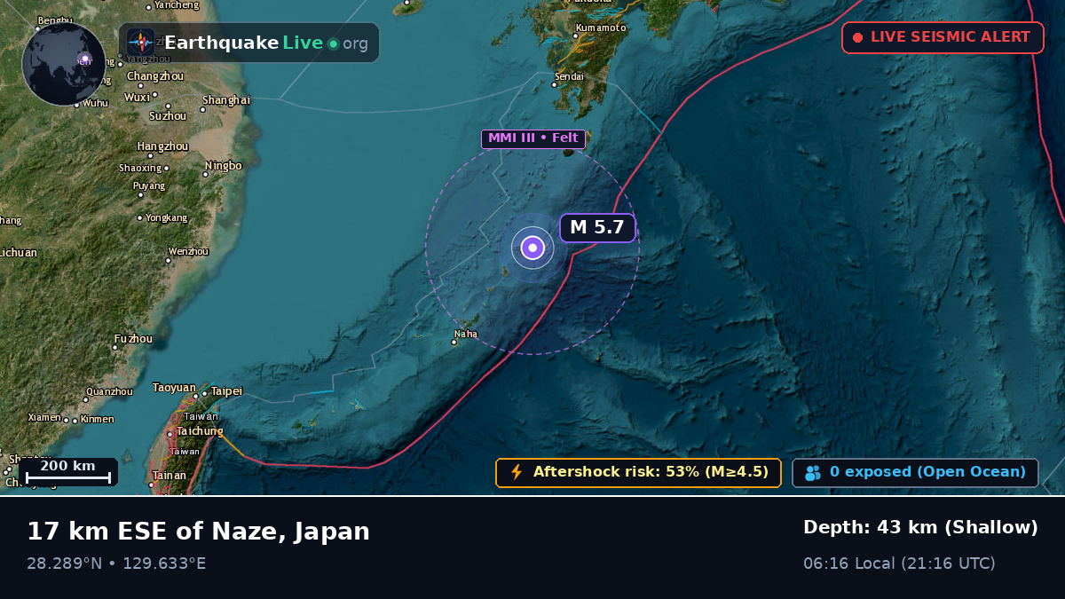 North Pacific Ocean (Japan)