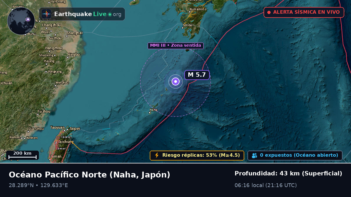 Océano Pacífico Norte (Japón)