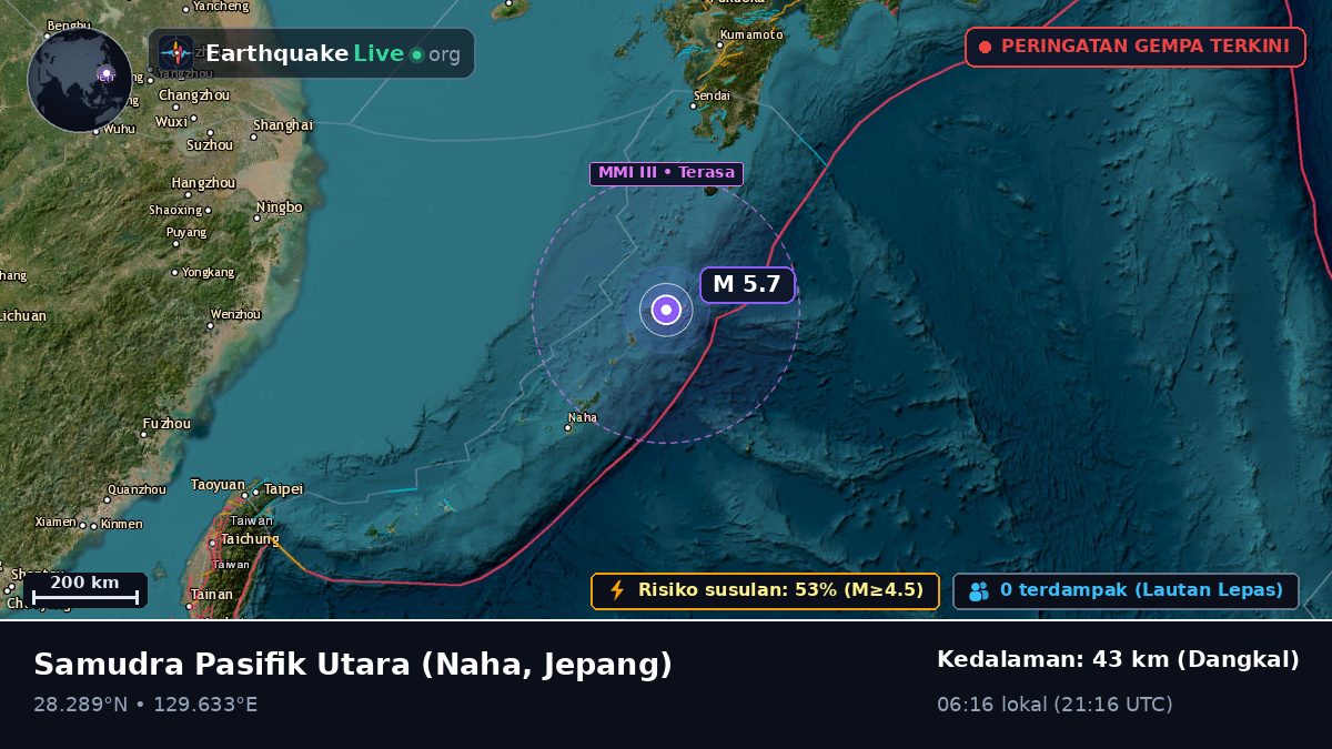 Samudra Pasifik Utara (Jepang)