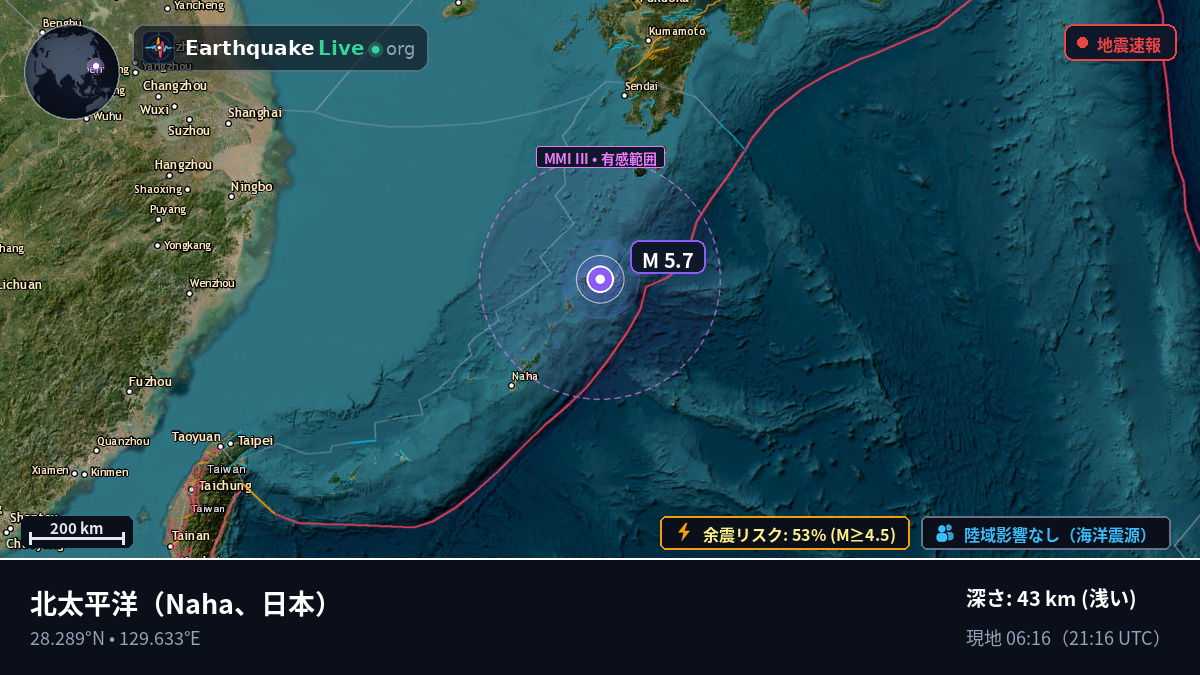 北太平洋 (日本)