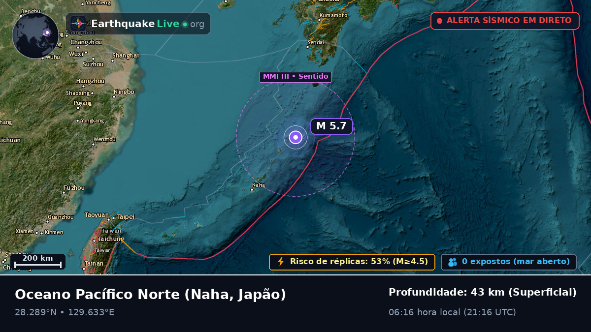 Oceano Pacífico Norte (Japão)