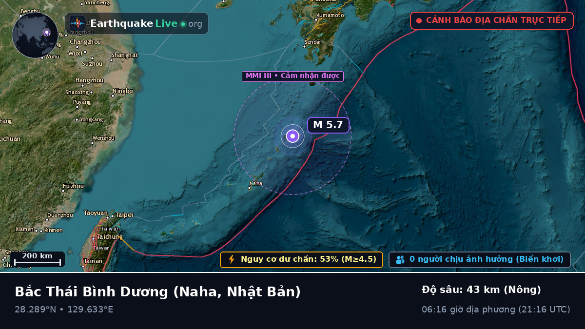 Bắc Thái Bình Dương (Nhật Bản)