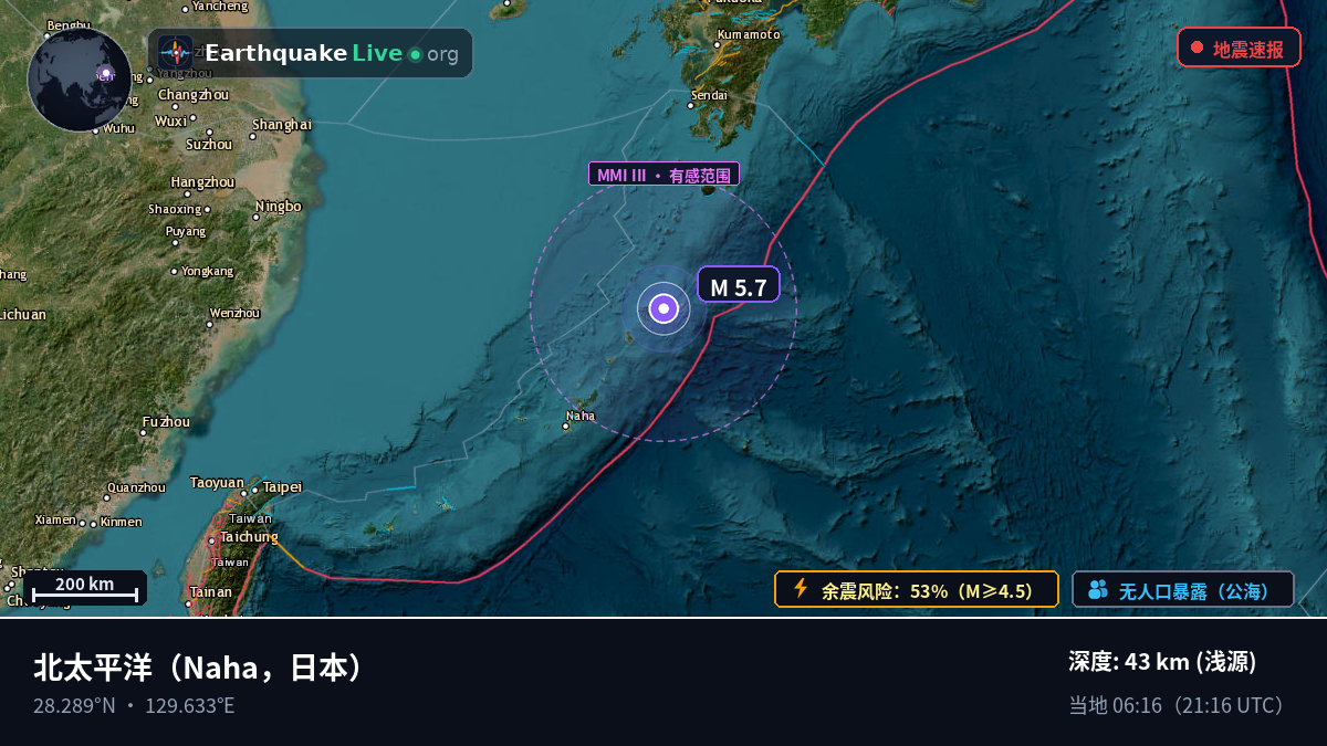 北太平洋 (日本)