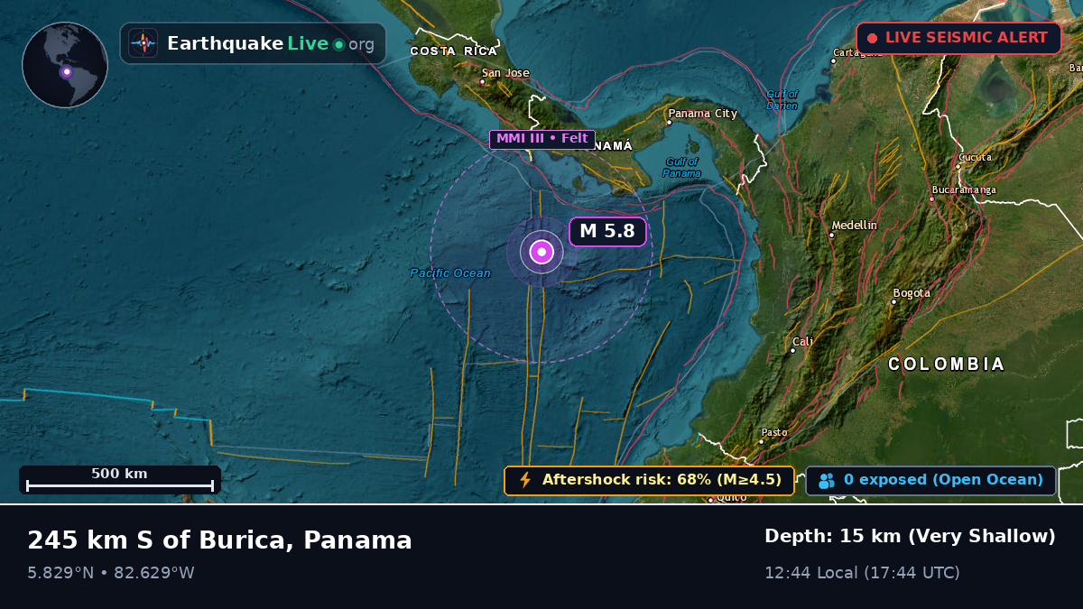 North Atlantic Ocean (Panama)