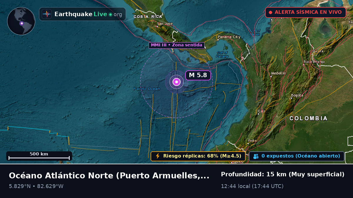 Océano Atlántico Norte (Panamá)